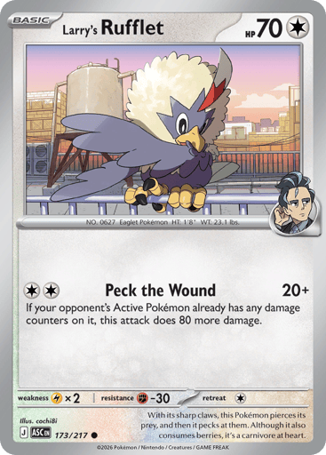 Larry's Rufflet