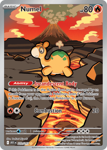 Numel