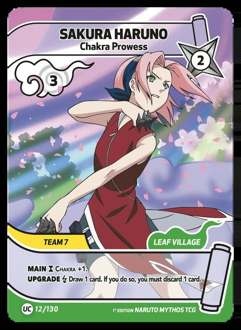 Sakura Haruno - Chakra Prowess